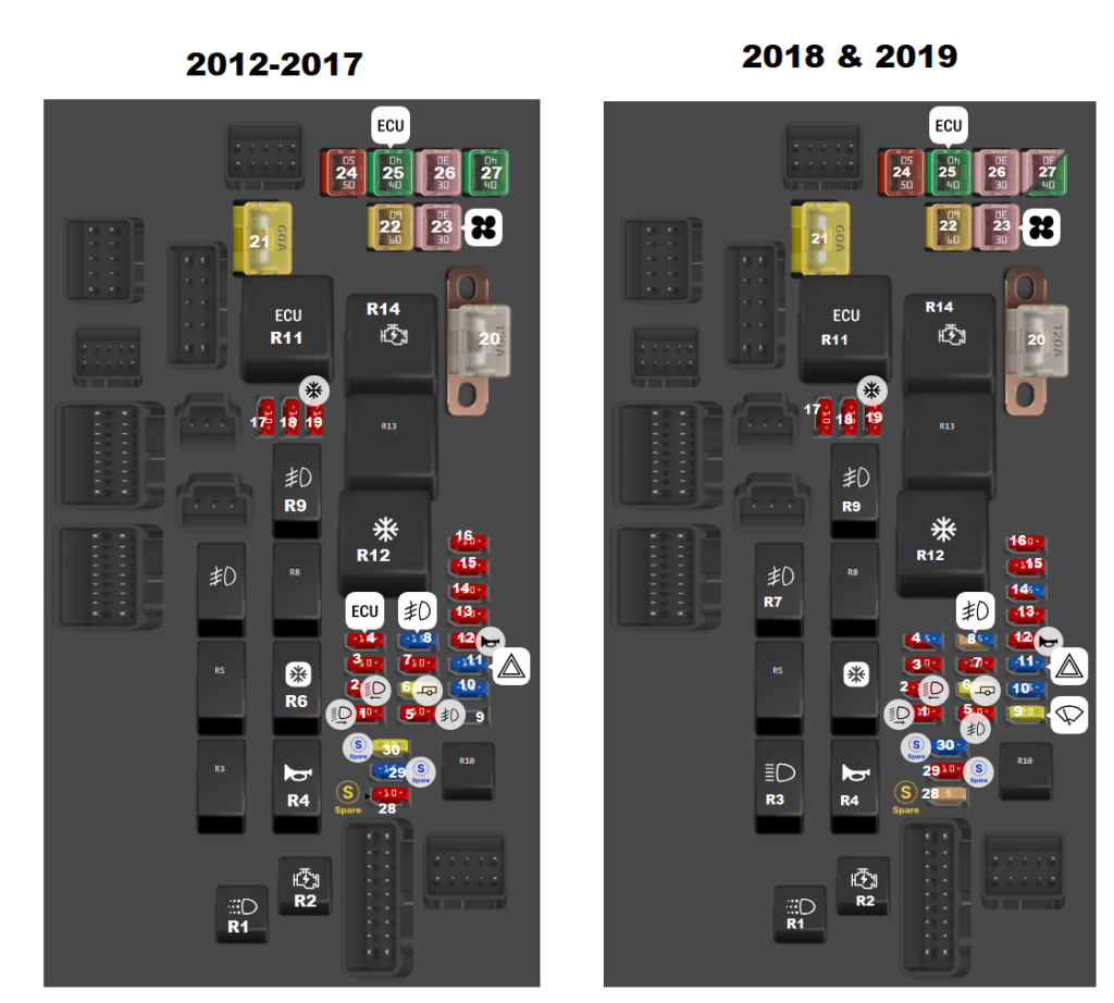 Engine-Compartment-Fuse-Box-Diagrams-2012-2017-1024x922