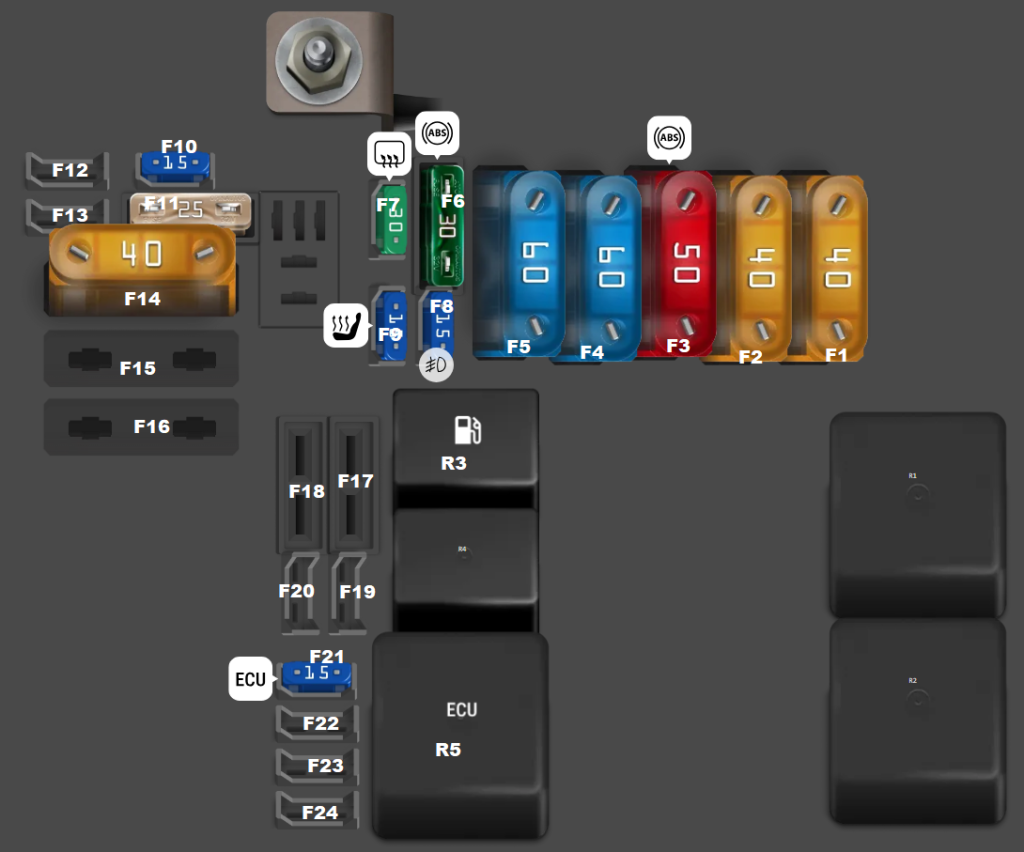 Engine-Compartment-Fuse-Box-Diagrams-26-1024x852