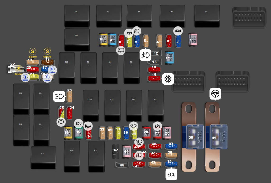 Engine-Compartment-Fuse-Box-Diagrams-3-1024x691
