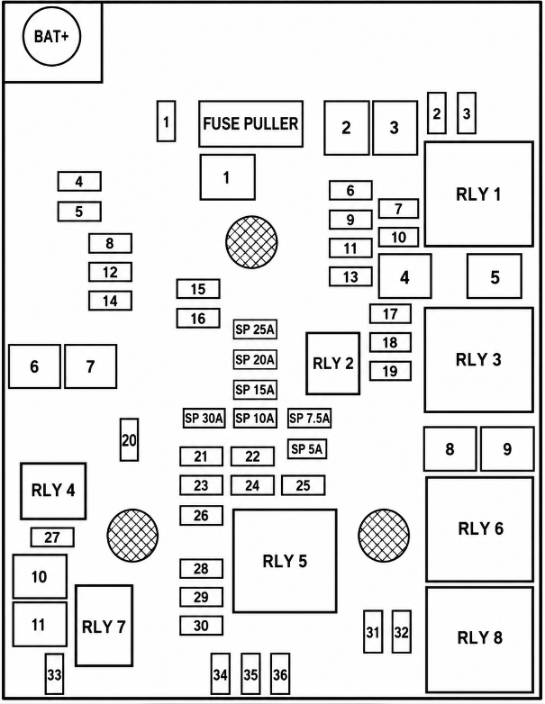Engine-Compartment-Fuse-Box-Diagrams-4