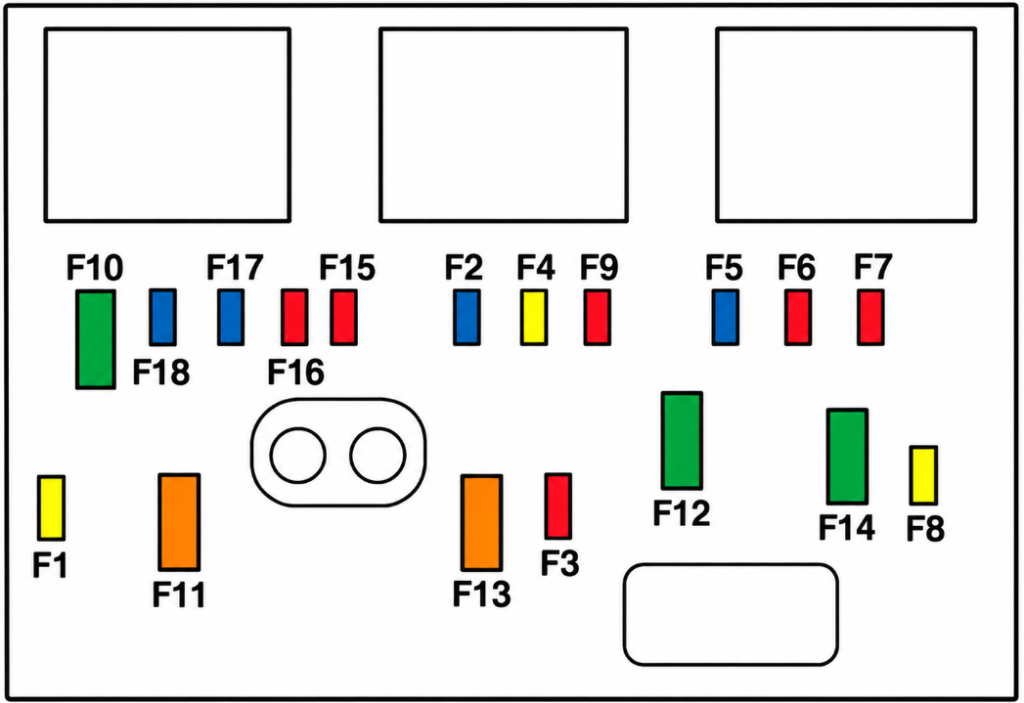 Engine-Compartment-Fuse-Box-Diagrams-8-1024x703