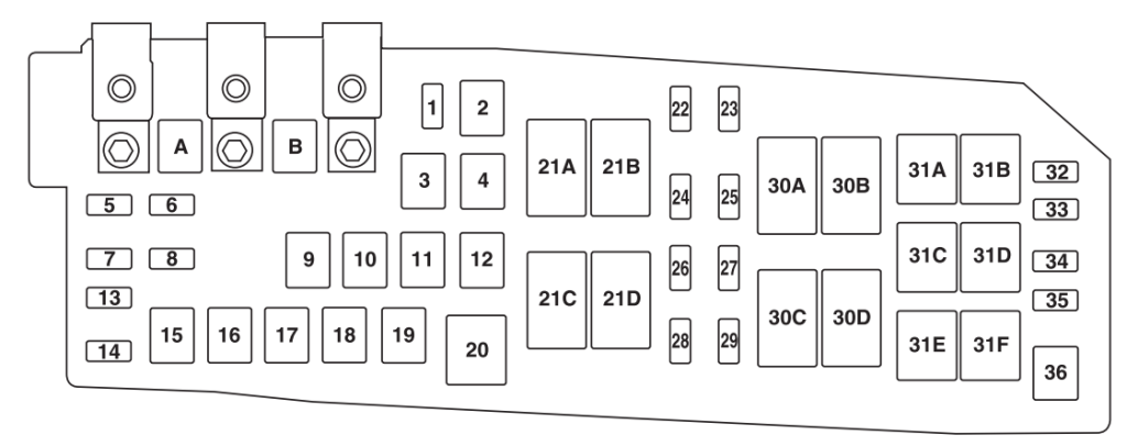 Engine-Compartment-Fuse-Box-Hybrid-2011-1024x406