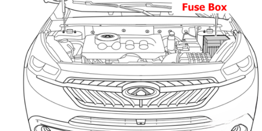Engine-Compartment-Fuse-Box-Location-1
