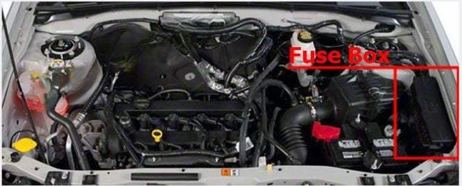 Engine-Compartment-Fuse-Box-Location-10