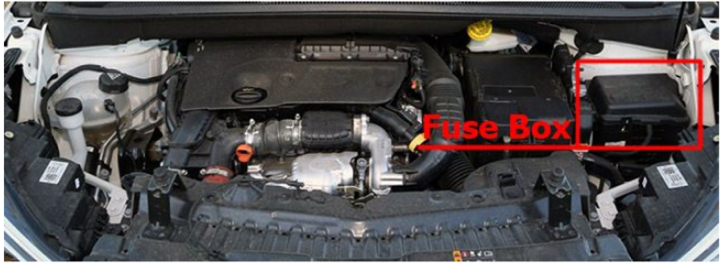 Engine-Compartment-Fuse-Box-Location-16