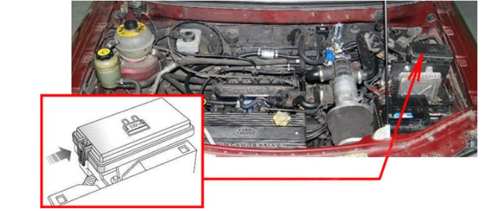 Engine-Compartment-Fuse-Box-Location-1997-2002