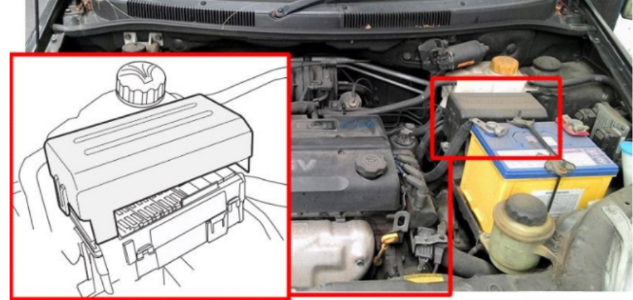 Engine-Compartment-Fuse-Box-Location-22