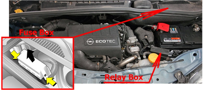 Engine-Compartment-Fuse-Box-Location-23