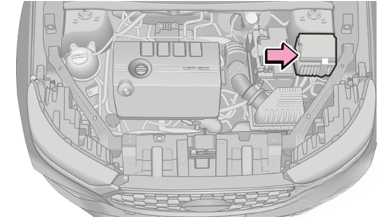 Engine-Compartment-Fuse-Box-Location-3