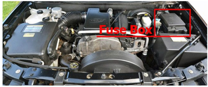 Engine-Compartment-Fuse-Box-Location