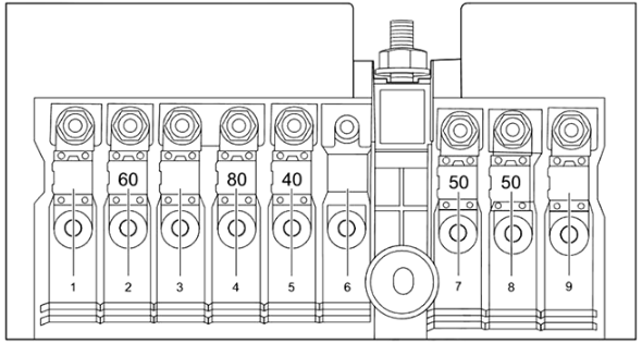 Engine-Compartment-Fuse-Box-Power-fuses
