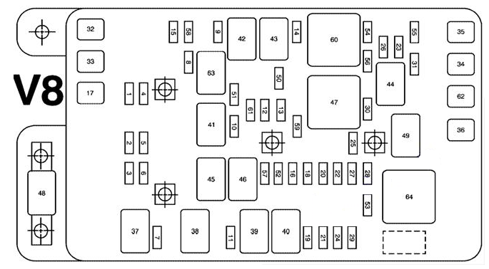 Engine-Compartment-Fuse-Box-V8-engine-2005