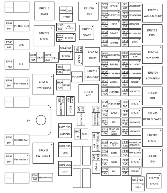 Engine-Compartment-Fuse-Box-Version-1-T1D-1.6T7DCT