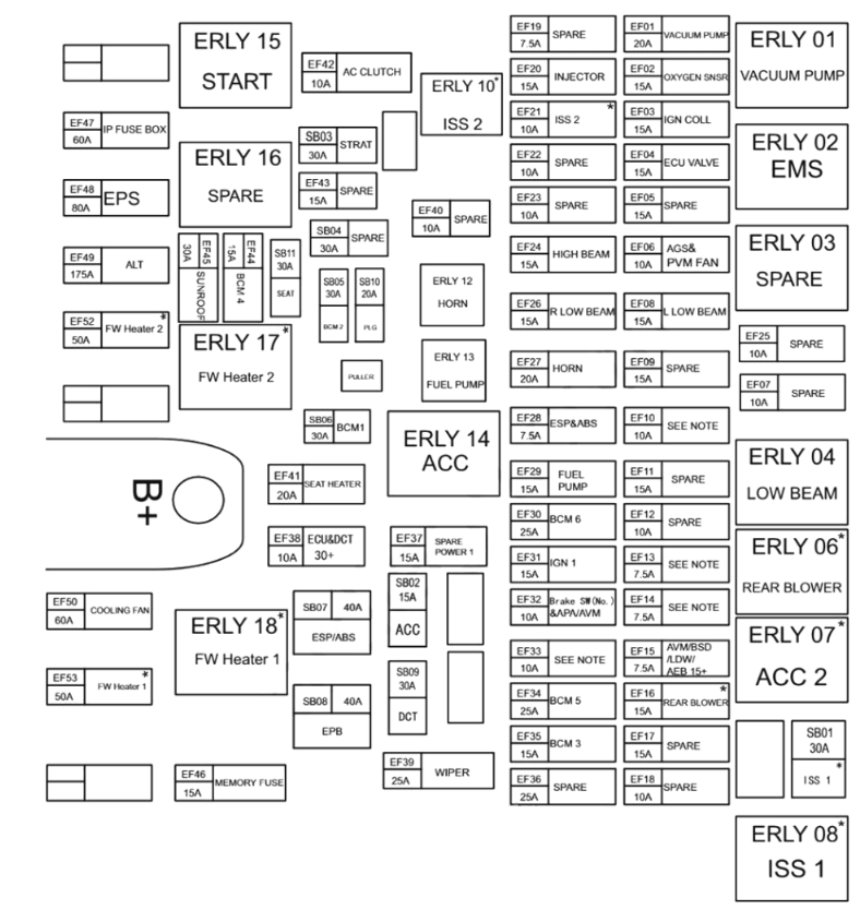 Engine-Compartment-Fuse-Box-Version-2-T1A-2.0TCVT25