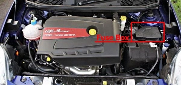 Engine-Compartment-Location