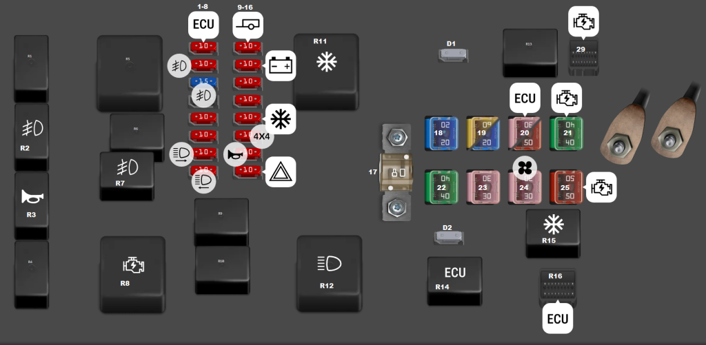 Engine-Fuse-Panel-2004-2005-Diagrams-1024x501