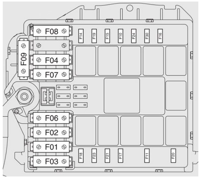 Engine-compartment-Diagrams-2