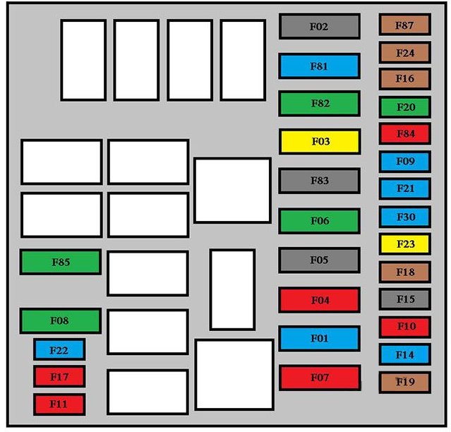 Engine-compartment-Fuse-Box-Diagrams-15