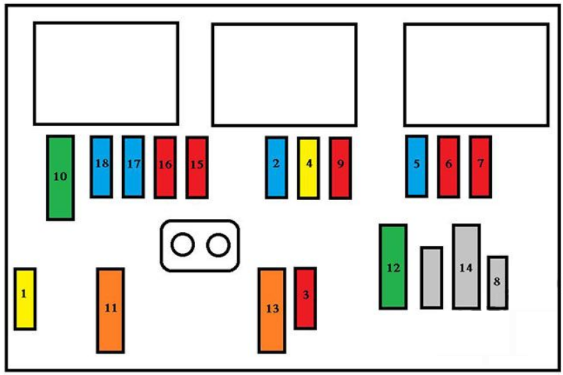 Engine-compartment-Fuse-Box-Diagrams-18