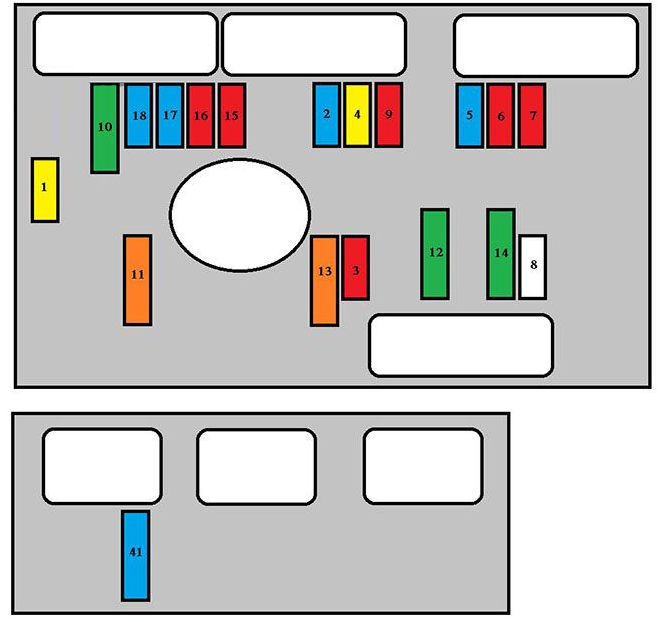 Engine-compartment-Fuse-Box-Diagrams-2005-1
