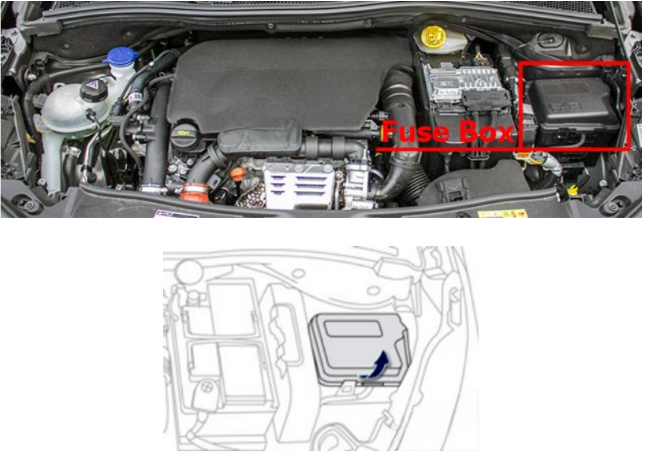 Engine-compartment-fuses-Location-1