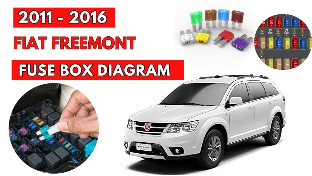Fiat-500X-2016-2023-Fuse-Box-Location-Diagrams-1-