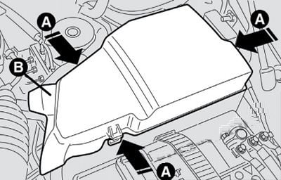Fiat-Bravo-2007-2016-Engine-Compartment-Fuse-Box-Location-Fig-3