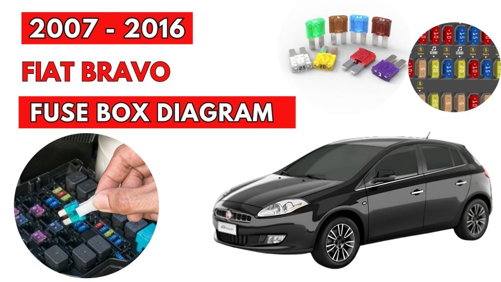 Fiat-Bravo-2007-2016-Fuse-Box-Location-Diagrams-