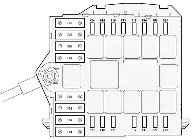 Fiat-Croma-2005-2011-Engine-Compartment-Fuse-Box-Diagram