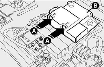 Fiat-Croma-2005-2011-Engine-Compartment-Fuse-Box-Location-Fig-3