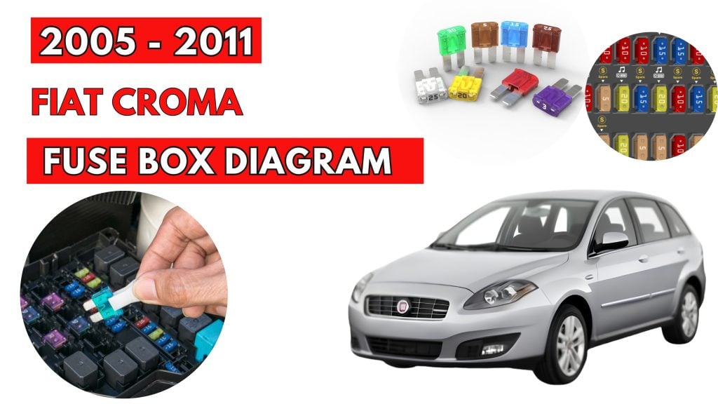 Fiat-Croma-2005-2011-Fuse-Box-Location-Diagrams-