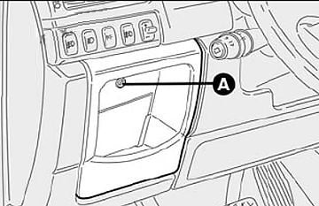 Fiat-Croma-2005-2011-Passenger-Compartment-Fuse-Box-Location-Fig-2