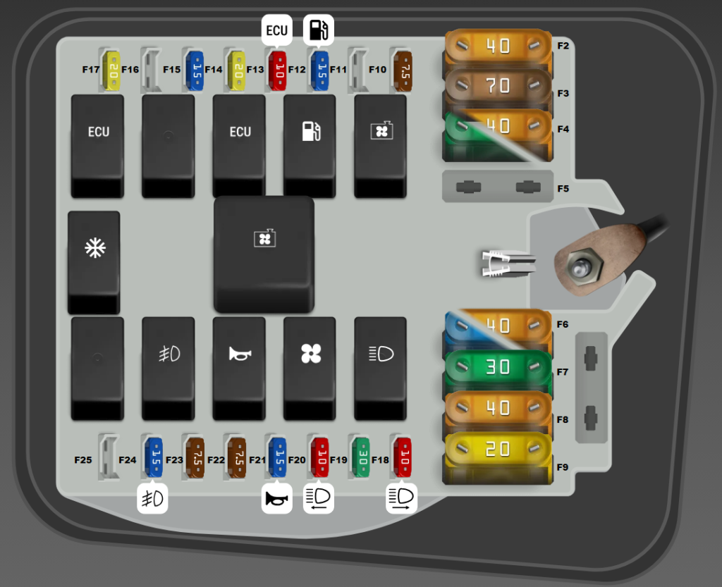 Fiat-Doblo-2000-2010-ENGINE-compartment-fuse-box-DIAGRAM-