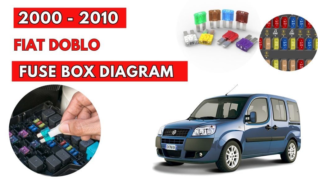 Fiat-Doblo-2000-2010-Fuse-Box-Location-Diagrams
