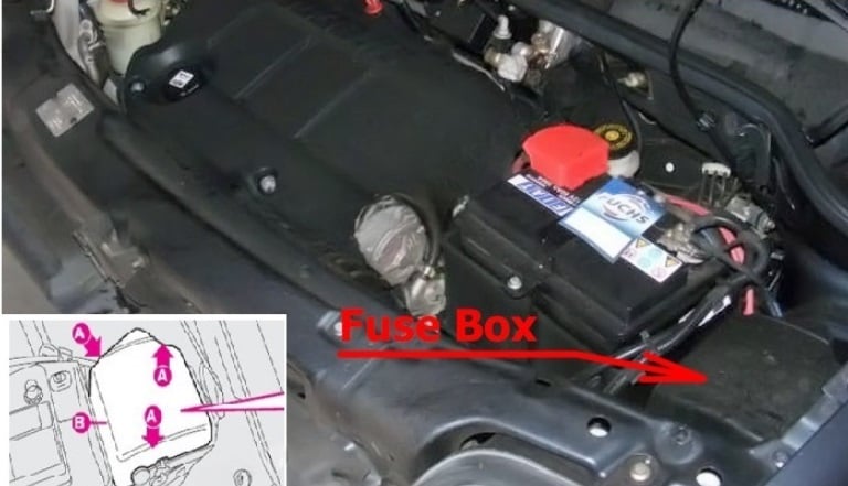 Fiat-Doblo-2000-2010-engine-compartment-fuse-box