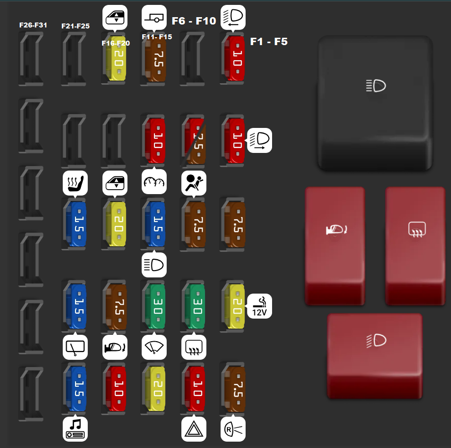 Fiat-Doblo-2000-2010-passenger-compartment-fuse-box-DIAGRAM