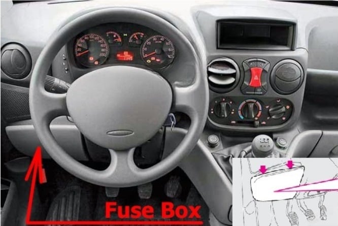 Fiat-Doblo-2000-2010-passenger-compartment-fuse-box