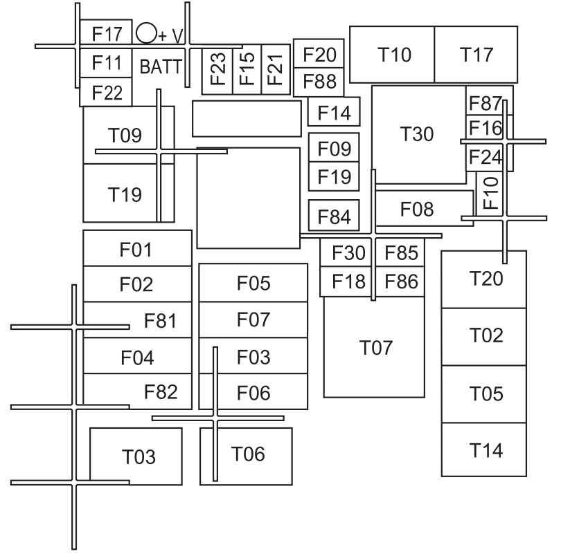 Fiat-Doblo-2010-2014-ENGINE-compartment-fuse-box-DIAGRAM