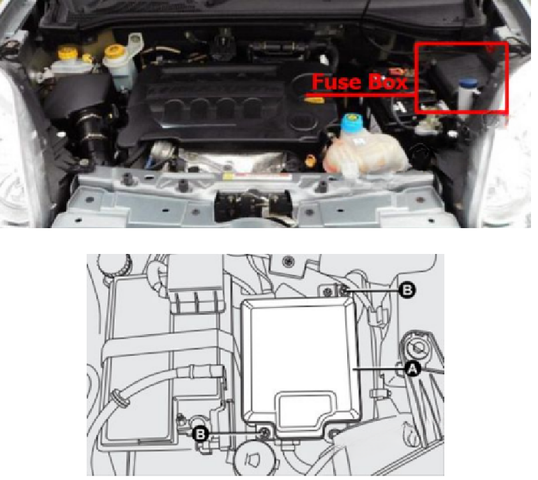 Fiat-Doblo-2010-2022-ENGINE-compartment-fuse-box-LOACATION