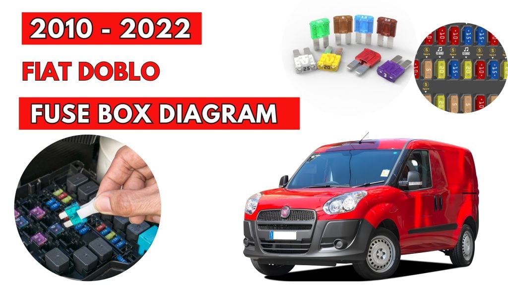 Fiat-Doblo-2010-2022-Fuse-Box-Location-Diagrams