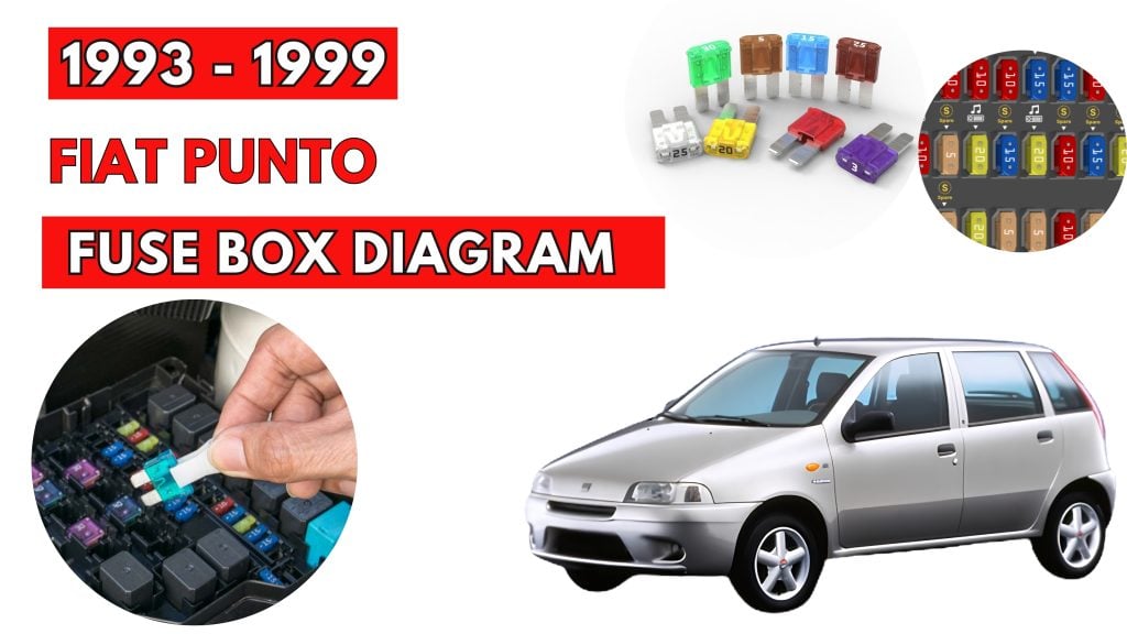 Fiat-Punto-1993-1999-Fuse-Box-Location-Diagrams-