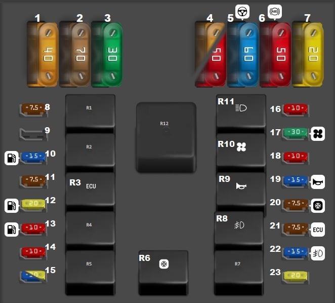 Fiat-Punto-2000-2003-Engine-Compartment-Fuse-Box-Diagram