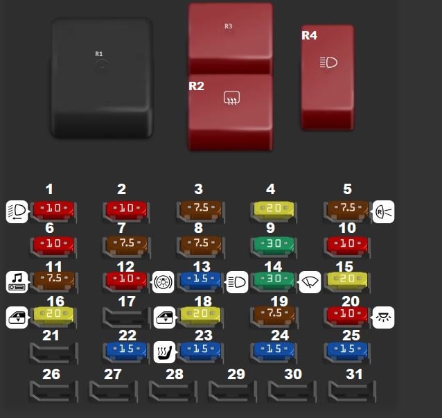 Fiat-Punto-2000-2003-Passenger-Compartment-Fuse-Box-Diagram