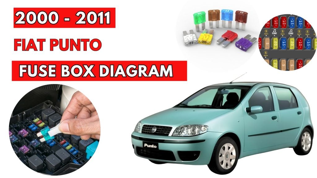 Fiat-Punto-2000-2011-Fuse-Box-Location-Diagrams-