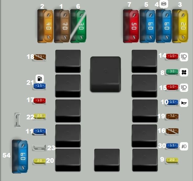 Fiat-Punto-2004-2011-Engine-Compartment-Fuse-Box-Diagram