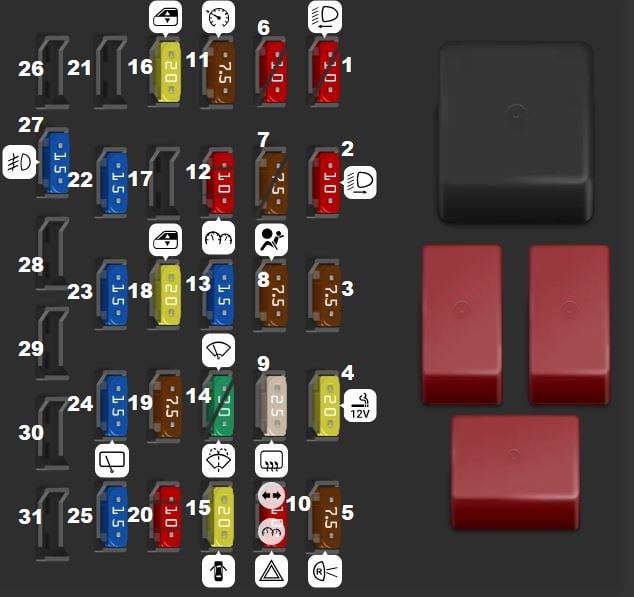 Fiat-Punto-2004-2011-Passenger-Compartment-Fuse-Box-Diagram