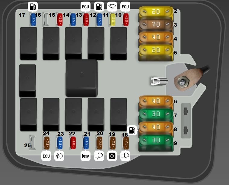 Fiat-Punto-2012-Engine-Compartment-Fuse-Box-Diagram