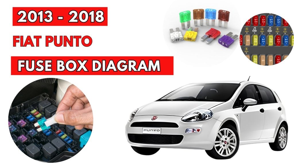 Fiat-Punto-2013-2018-Fuse-Box-Location-Diagrams-1024x576