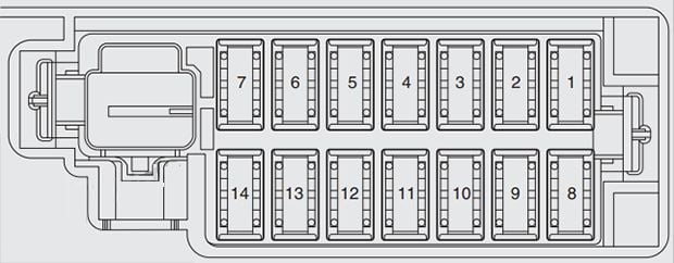 Fiat-Punto-2013-2018-Passenger-Compartment-Fuse-Box-Diagram