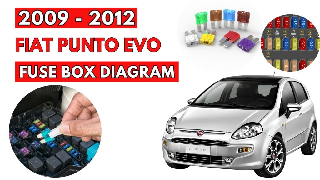 Fiat-Punto-EVO-2009-2012-Fuse-Box-Location-Diagrams